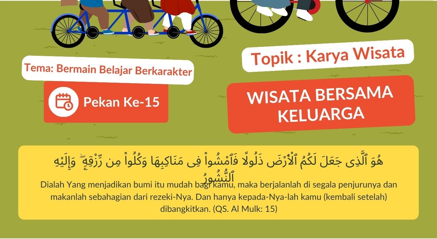 Terlindungi: IBBB PjBL Pekan 15 – Karya Wisata