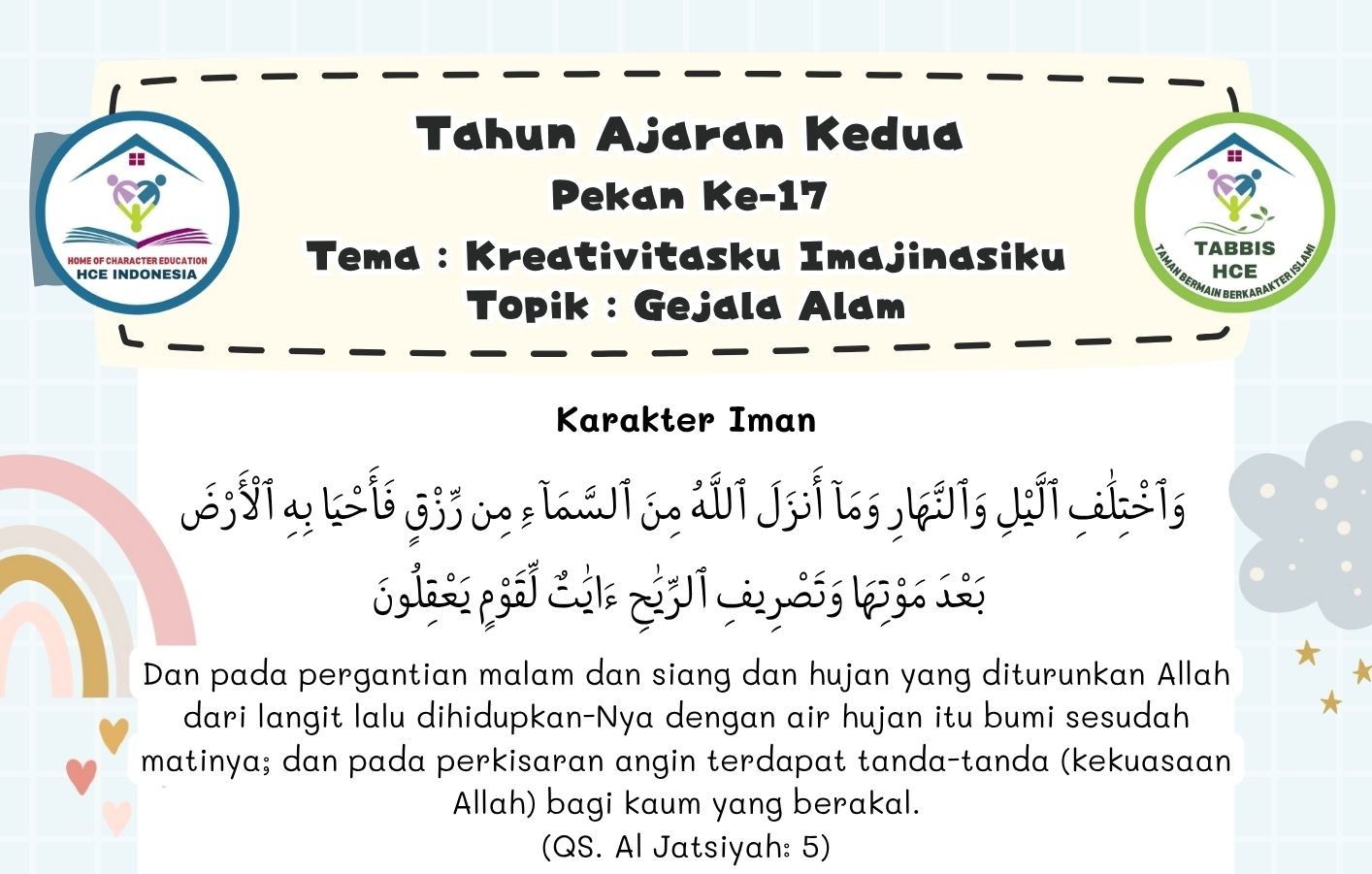 Terlindungi: IBBB Pekan 17 | Semester 3 – Gejala Alam