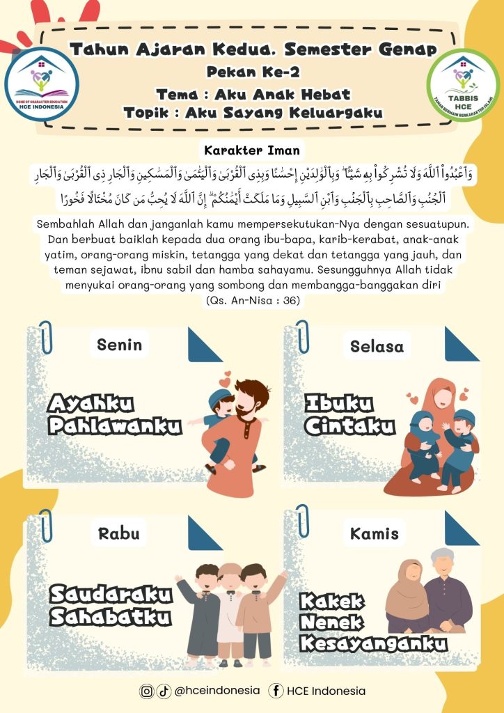 IBBB Pekan 2 | Semester 4 - Aku Sayang Keluargaku