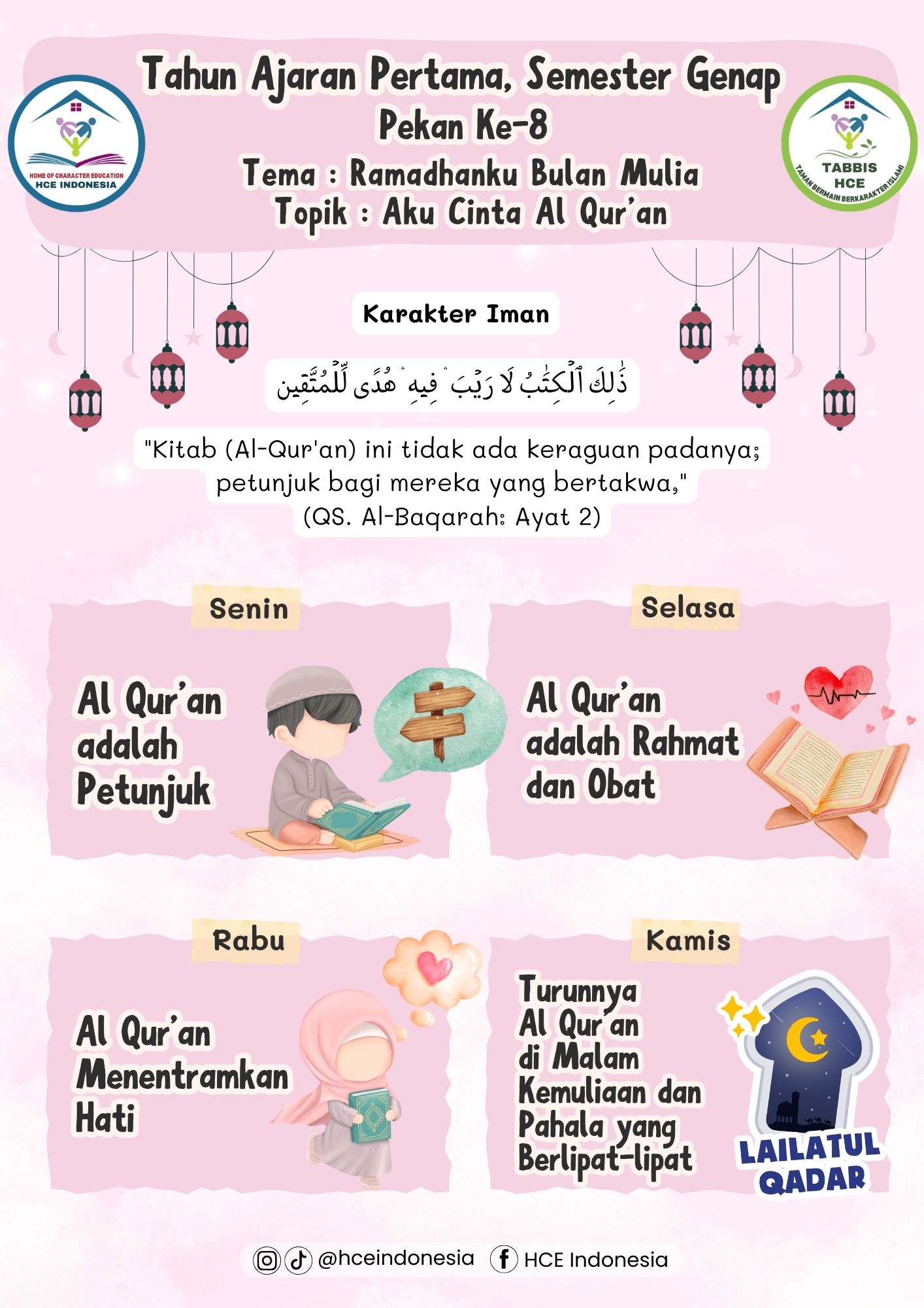 IBBB Pekan 8 | Semester 2 - Aku Cinta Al Qur'an