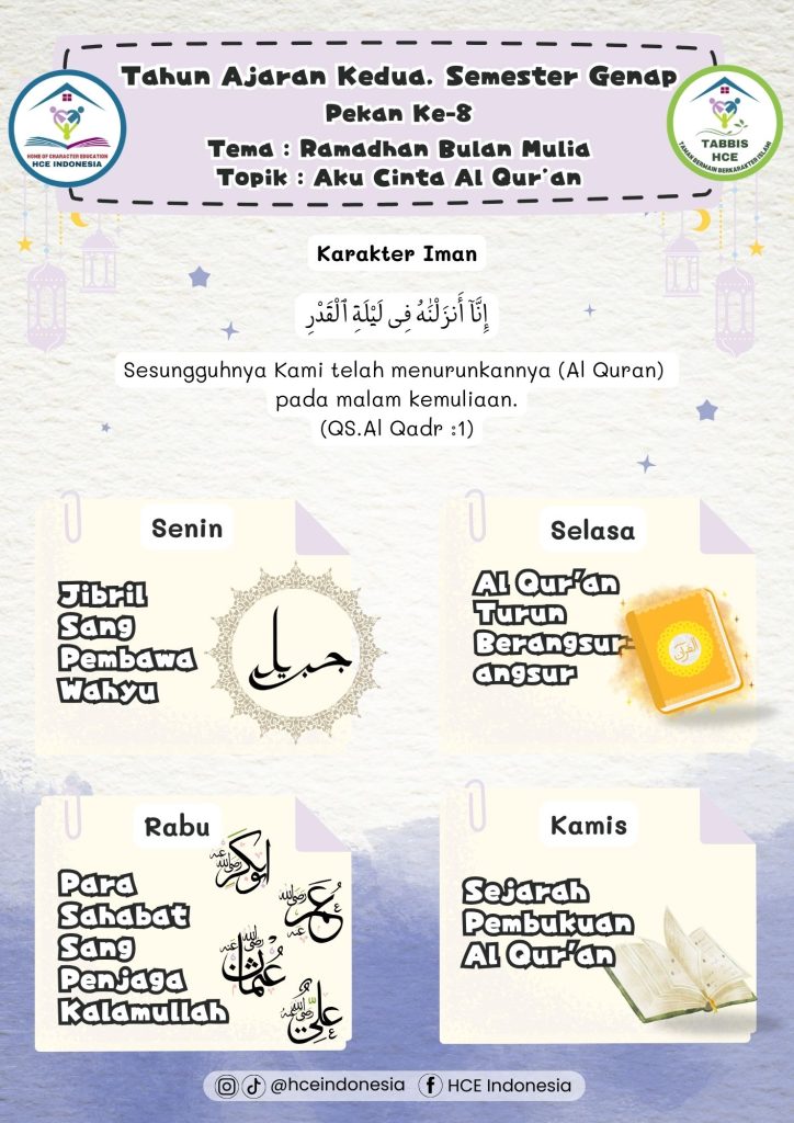 IBBB Pekan 8 | Semester 4 - Aku Cinta Al Qur'an
